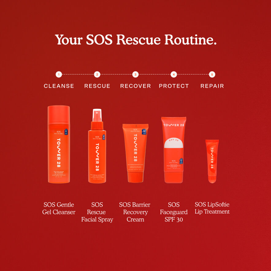 Travel SOS Rescue Spray